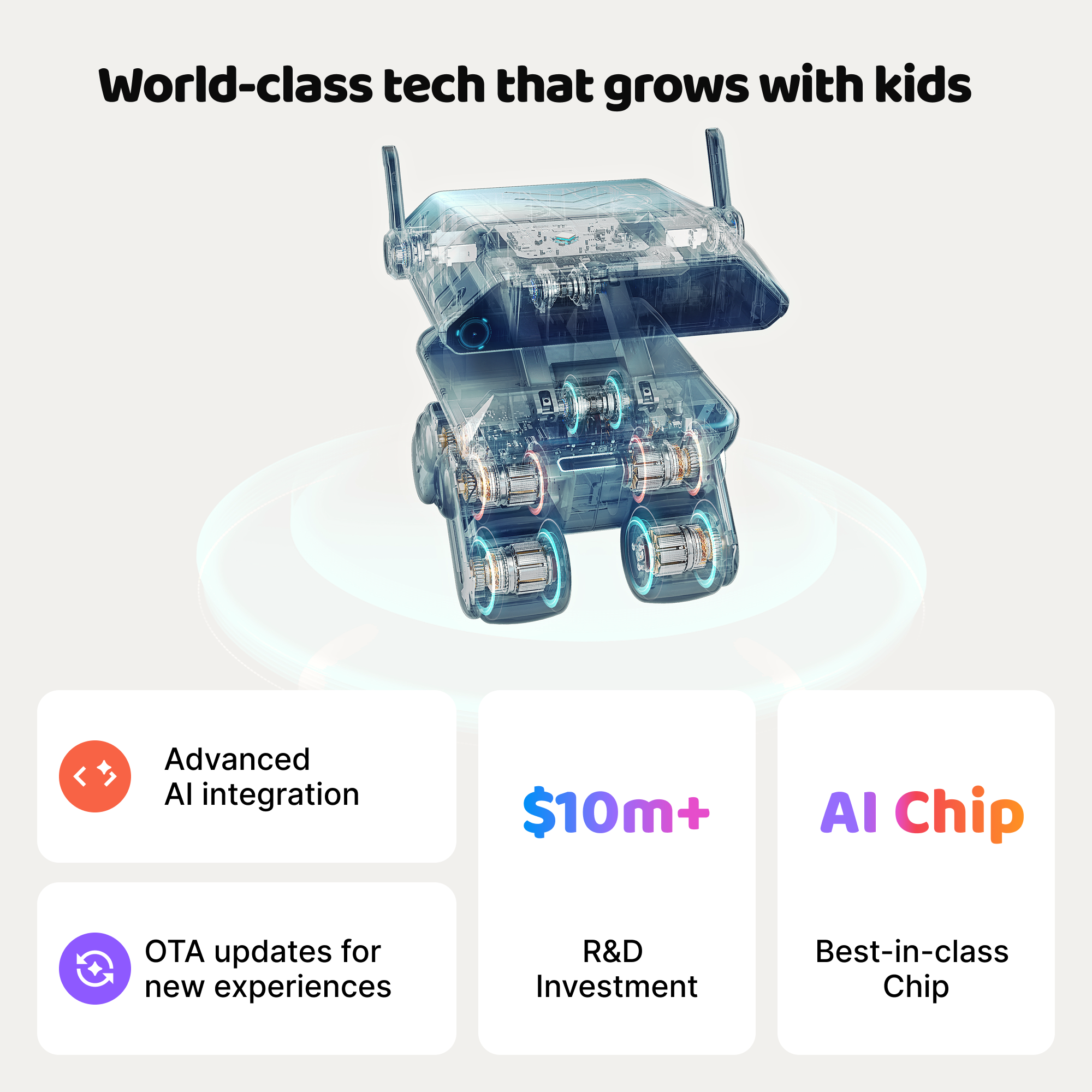 Transparent robot toy with features highlighted on a light gray background